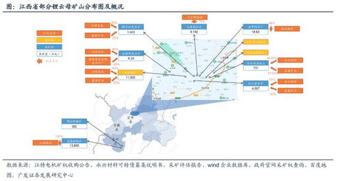 锂电最新赛道,云母提锂站上风口,盘点5家刚被市场挖掘个股