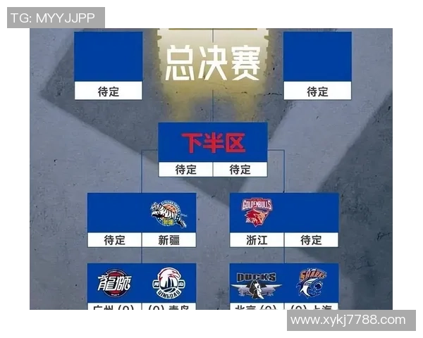 CBA精彩对决南京主场迎战浙江球队争夺季后赛席位的关键战役